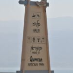signs