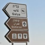 signs