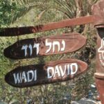 signs